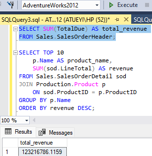 SQL Revenue Analysis