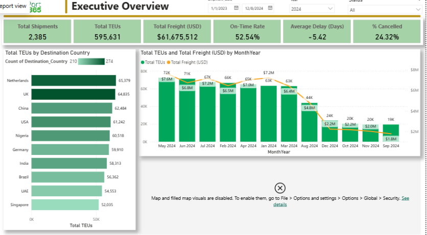 Freight Dashboard Preview